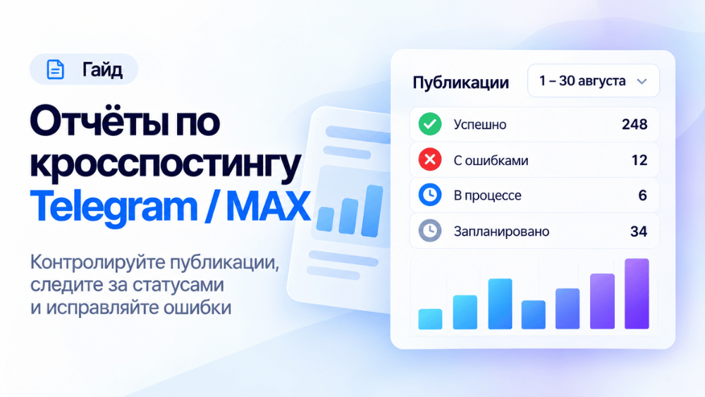 Отчёт о публикациях, переданных между Telegram и MAX