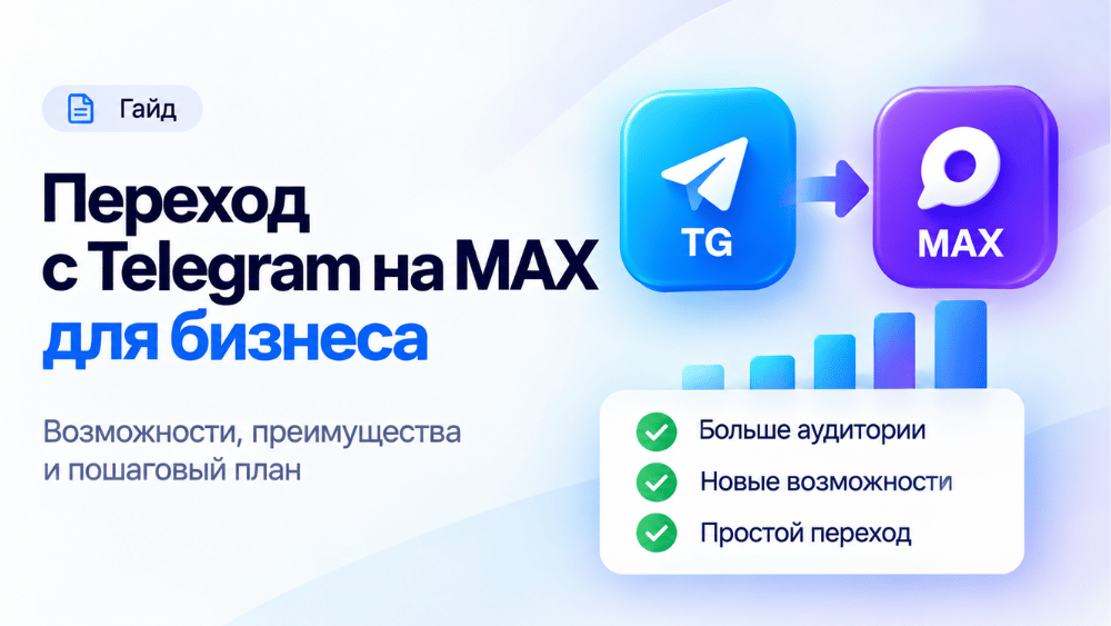 Параллельное ведение Telegram и MAX-канала для бизнеса