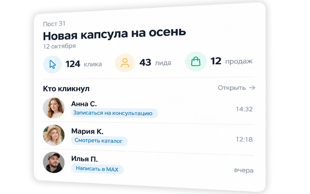 Статистика кликов по постам и список пользователей, нажавших на кнопки.