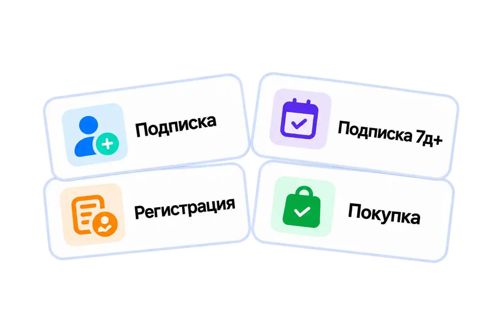 Передача конверсий подписки из PostPanel в рекламные кабинеты.
